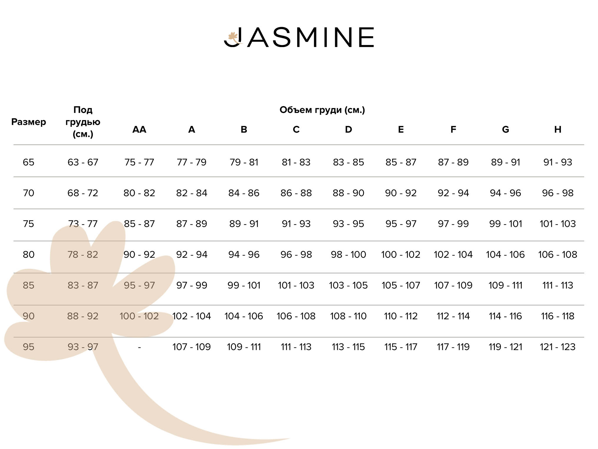 Таблица размеров бюстгальтеров Jasmine
